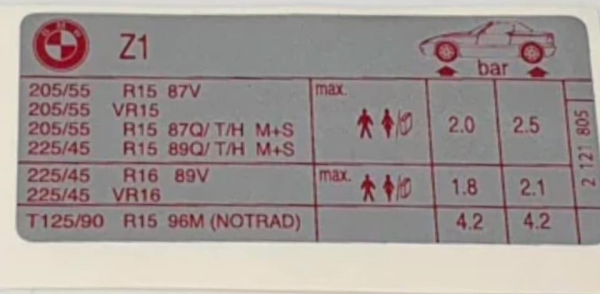 xy on AB Tyres