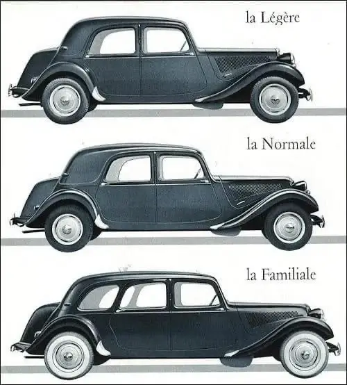 Modèles Citroën Traction Avant