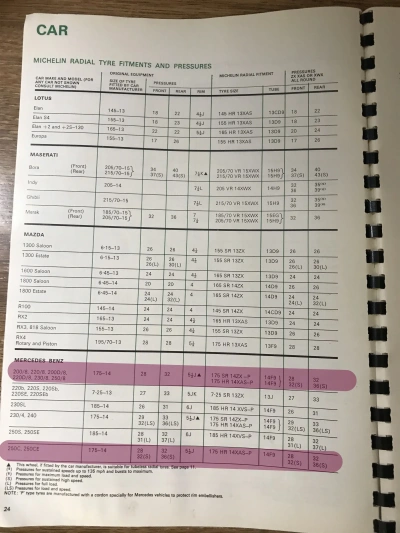 1974 Mercedes Fitment Guide by Michelin Pg1