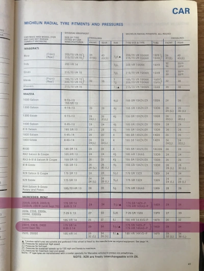 1977 Mercedes Fitment Guide by Michelin Pg1