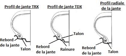 Jantes TRX TDX Jantes TRX TDX